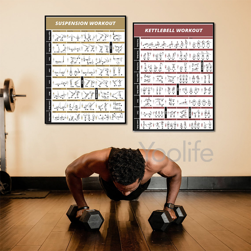Pôsteres de Exercícios para Tr - Sports Equipment Poster avaliação e preço